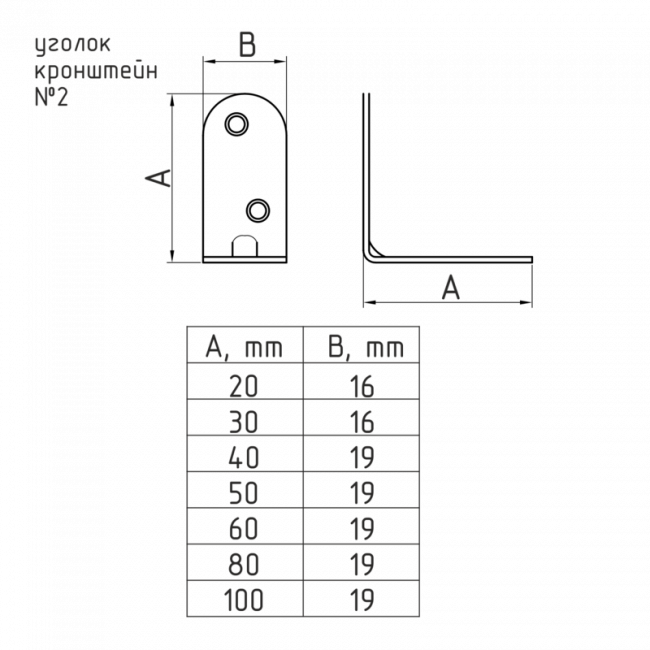 Уголок-кронштейн №2 С закругленными углами цинк 40х40 мм