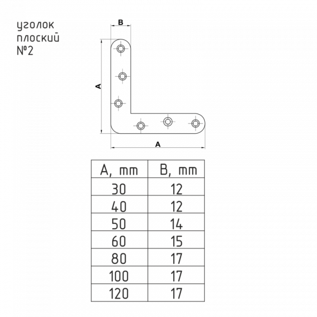 Уголок плоский №2 С закругленными углами цинк 80х80 мм